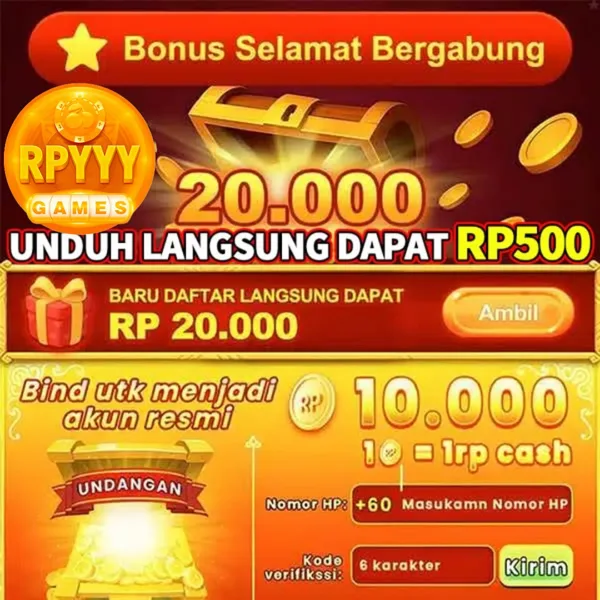 RPYYY Slot Anti Rungkad Indonesia
